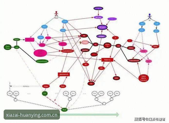 幻影体育官方渠道教程 幻影体育官方渠道教程实用指南:从下载安装到数据安全的完整攻略