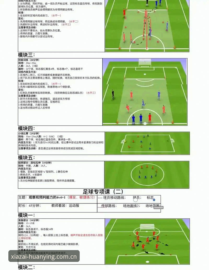 曼联中场转会操作教程——从幻影体育解读两笔关键交易